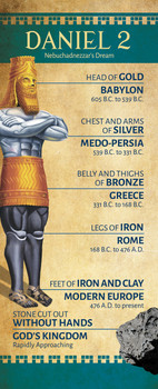 One Each of 2 Retractable Banner with Full Color Cloth Insert, 4185 FCP Ref Job No H15569