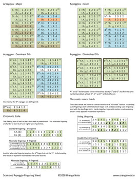 100 cards 7.875x9.25 printed 2 sides laminated 5 mil gloss edge seal and 4 corner round, ship 100 cards 7.875x9.25 printed 2 sides laminated 5 mil gloss edge seal and 4 corner round, ship