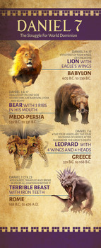 Five different retractables with fabric inserts, one 4x8' 15oz 2 sided banners and 15 yard signs w frames - 4351 FCP Ref Job No H15926