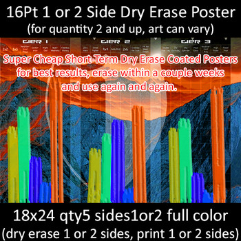 16Pt 1 or 2 Side Dry Erase Coated Cardstock Poster 18x24 qty5 1 or 2 side print in full color 16Pt 1 or 2 Side Dry Erase Coated Cardstock Poster 18x24 qty5 1 or 2 side print in full color
