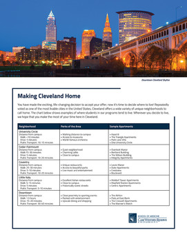 Six sets of 50 flyers each, 8.5x11, one-sided full color on 100lb gloss text Six sets of 50 flyers each, 8.5x11, one-sided full color on 100lb gloss text