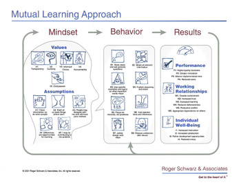 Seven-hundred fifty double sided 8.5x11 flyers