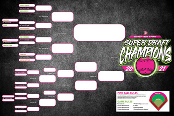 One draft board 36 wide x 24 tall single sided sign with top corner grommets, ship One draft board 36 wide x 24 tall single sided sign with top corner grommets, ship