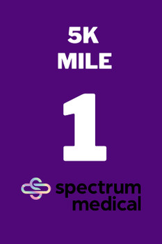 Twenty-two 16x24 single sided coro mile markers, ship