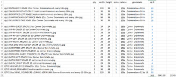 Three hundred square feet of 15oz banners, overage