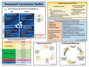 Six-hundred forty double sided full color 8.5x11 flyers, delviery Six-hundred forty double sided full color 8.5x11 flyers, delviery