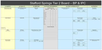 Five 46.5 x 94.5 dry erase stickers, ship