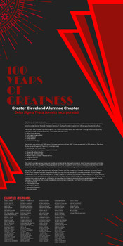 Nine different 48x96 prints folded to 24x96 for shipping and 4 shape cut 48x96 sheets, the "Print Centerpieces" prints 2x and the others print 1x Nine different 48x96 prints folded to 24x96 for shipping and 4 shape cut 48x96 sheets, the "Print Centerpieces" prints 2x and the others print 1x