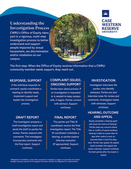 Two-hundred fifty each of 1 single sided, 4 double sided and 1 3 page with staple in full color on 8.5x11 flyers on 100lb gloss text