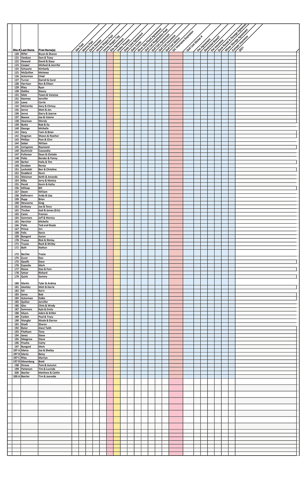 2021-final-check-in-checklist-2.jpg