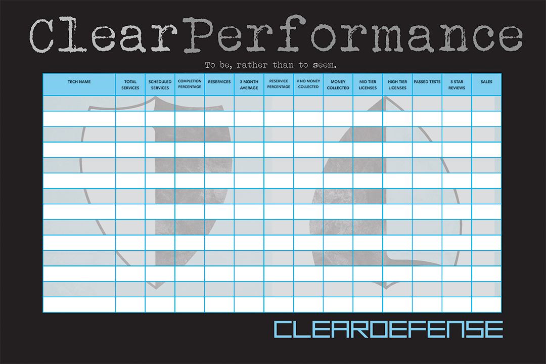 clearperformance-dry-erase-poster-48x72-sticky-back-qty1-greenvillesc.jpg