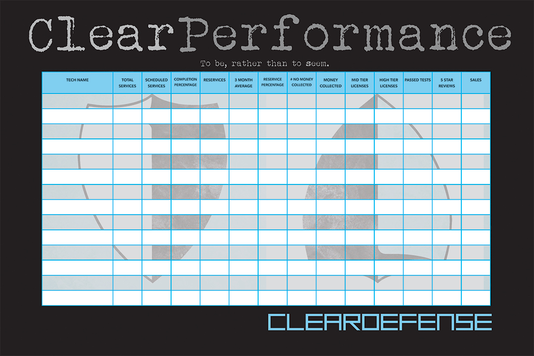 ClearPerformance dry erase poster 48x72 sticky back qty1 GreenvilleSC