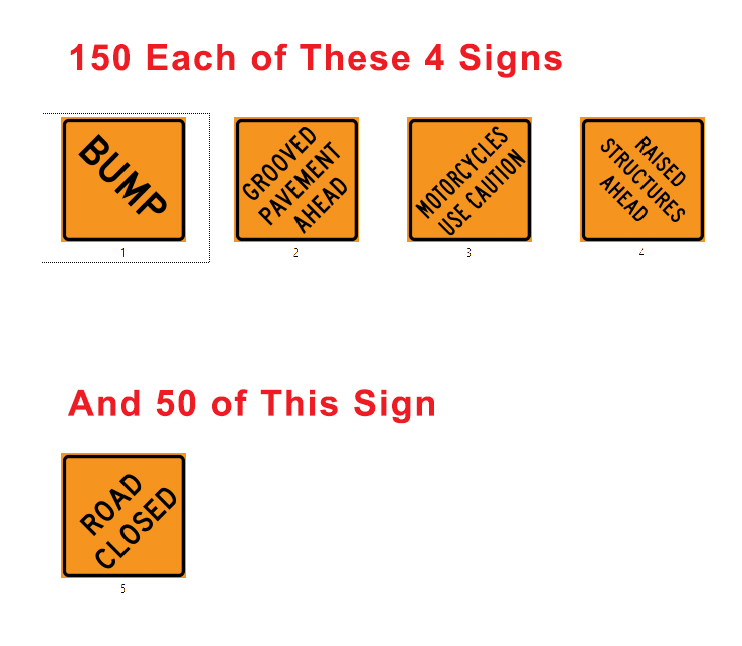 contruction-safety-orange-coroplast-signs.jpg