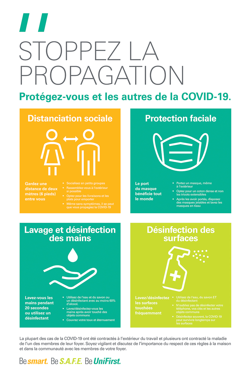 covid-19-staff-poster-0820-french.jpg