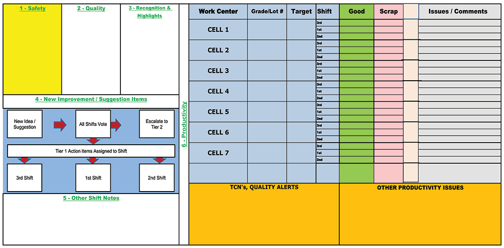 ctg-module-build-tier-1-945x465.jpg