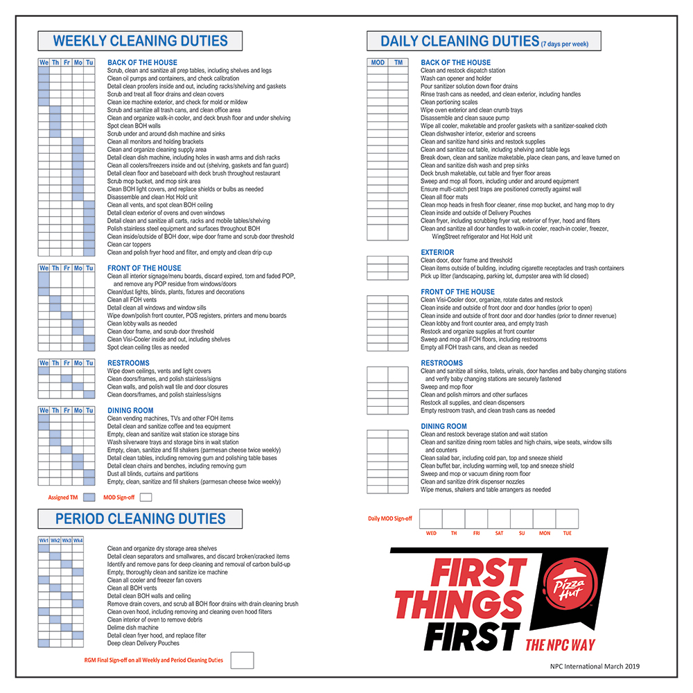 final-cleaning-chart-36in-by-36in-gary-roles-flat.jpg