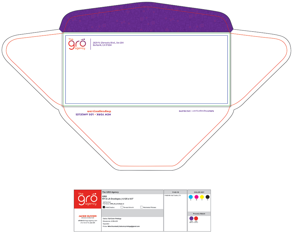 gro-m-envelope-1.jpg