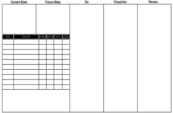 improvement-board-template-3-copies-2-side-dry-erase-lam-69x45.jpg
