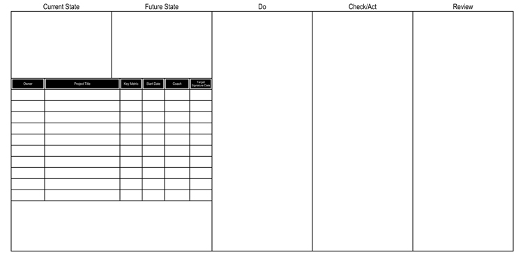 improvement-board-template-3-copies-2-side-dry-erase-lam.jpg