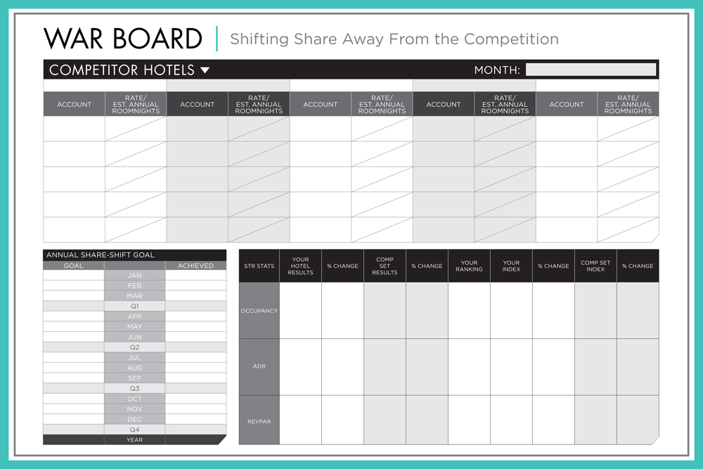 shareshift-war-board-qty2-dry-erase.jpg