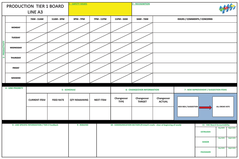 tier-board-a3-production-revc-46x69.jpg