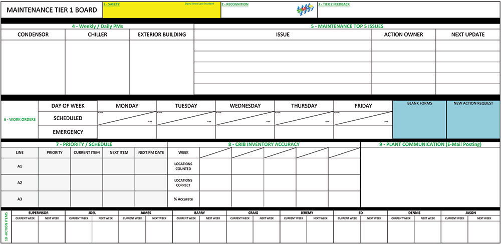 tier-board-maintenance-455x935.jpg