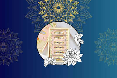 The Ultimate Guide To Buying Wholesale Rakhi For Resale