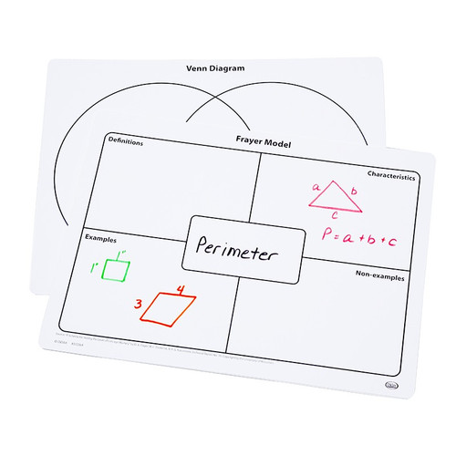 Write-On/Wipe-Off Frayer Model/Venn Diagram Mats, Set of 10 (Grades 3–8)