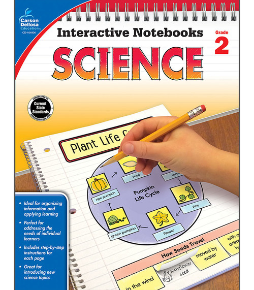 Interactive Notebooks: Science Resource Book Grade 2 Paperback