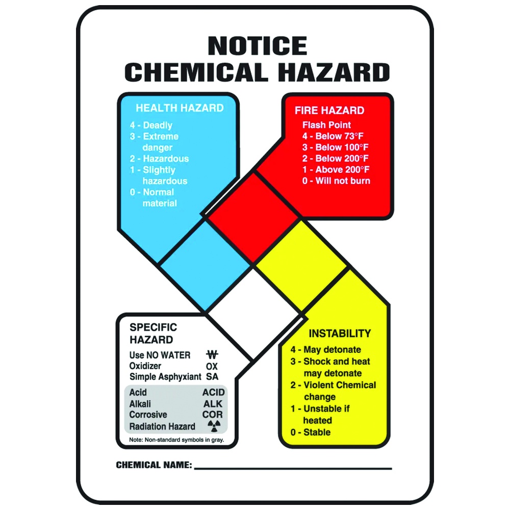 AccuformNMC NFPA Chemical Hazard Safety Sign, "NOTICE CHEMICAL HAZARD", Aluminum, 7 Inch x 10 Inch, White/Black