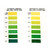 api-test-kits