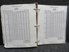 550OM09 Cessna 1993 Citation II 550 Operating Manual