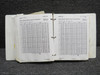 55FM-42 Cessna 1978 Citation II 550 Airplane Flight Manual
