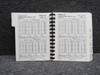 55CLB-00 Cessna 1990 Citation II 550 Pilots Abbreviated Checklist