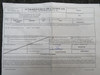 342B030000 Airbus A320 ITT Thermostat Control with 8130-3 (Overhauled)