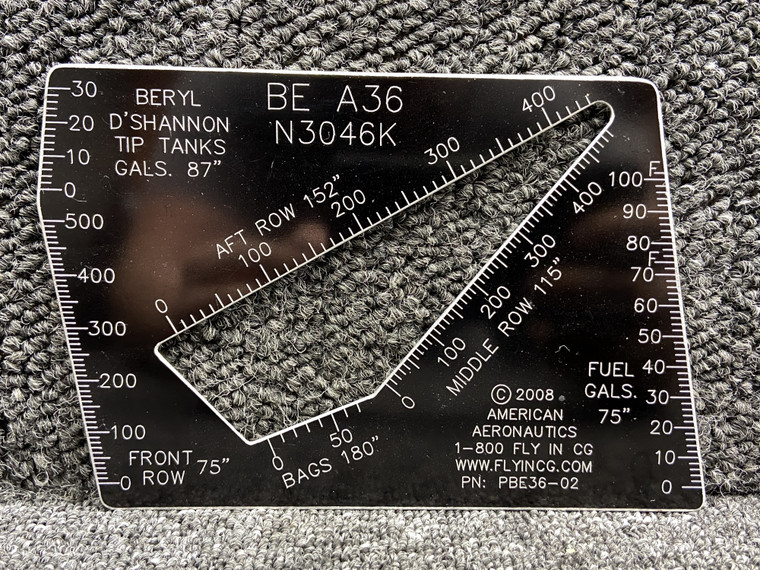 PBE36-02 American Aeronautics Vector Method Measuring Tool