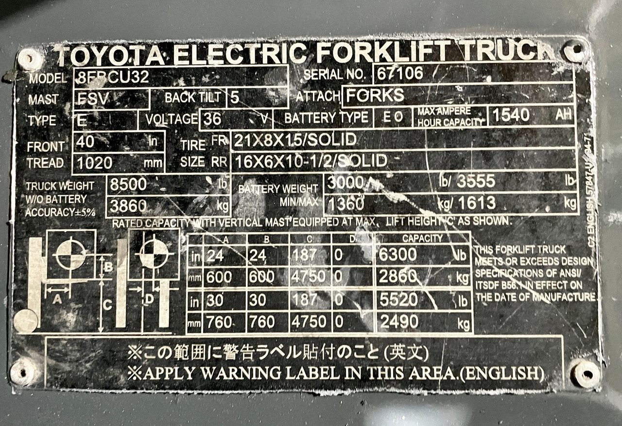 2018 Toyota 6,300 Lb Capacity Electric Forklift 8FBCU32 Deka 2018 Battery Height  93"/187" Capacity 6,300 Lbs Stock # 7125