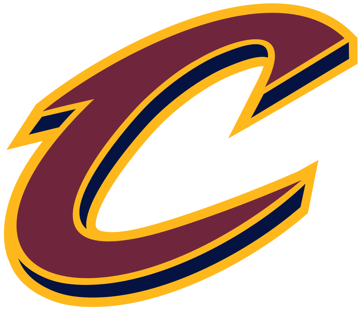 Cleveland Cavaliers Cleveland Cavaliers