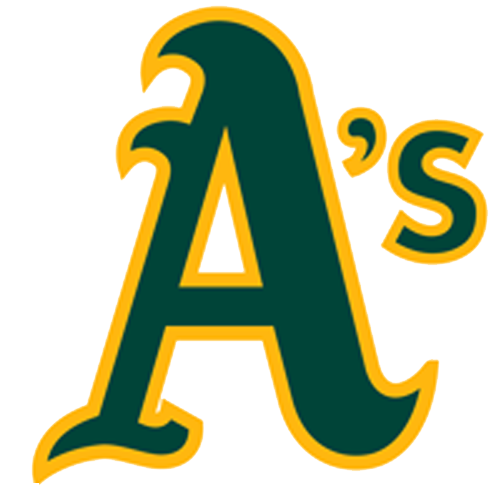 Oakland Athletics Oakland Athletics