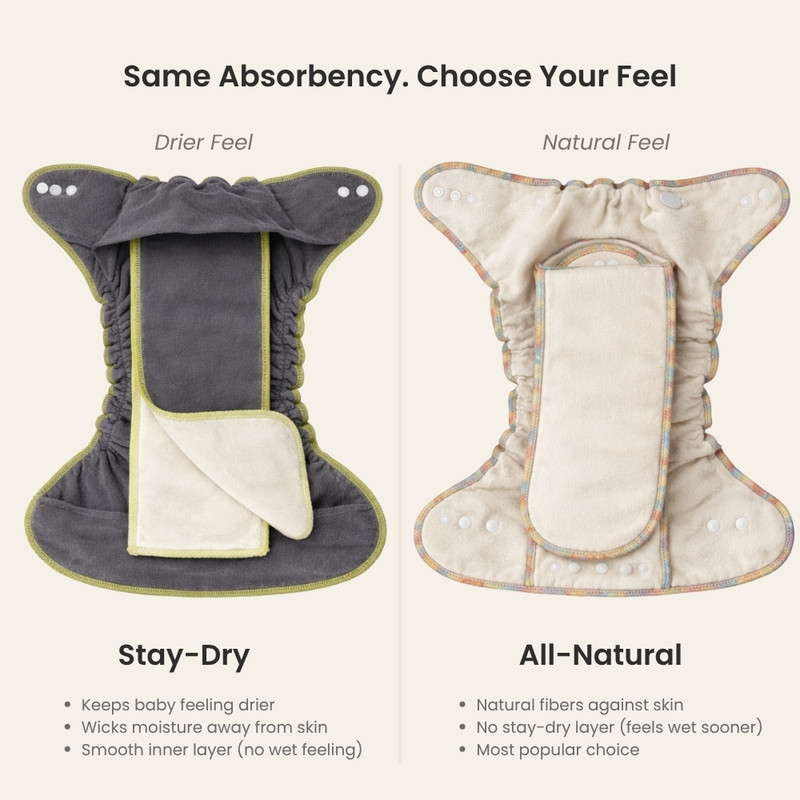 Comparison of stay-dry and all-natural fitted cloth diapers showing inner layers and material differences