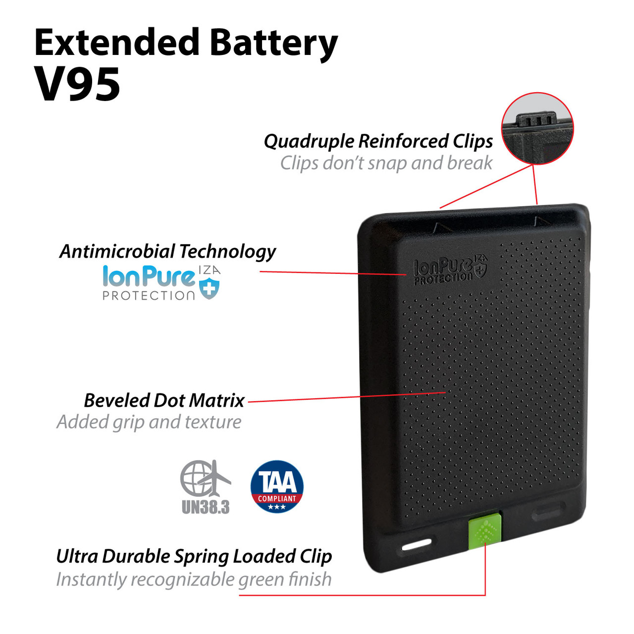 V95 Battery Upgrade BLI0000100 for SpectraLink Versity 9553, 9540, 9653 ...