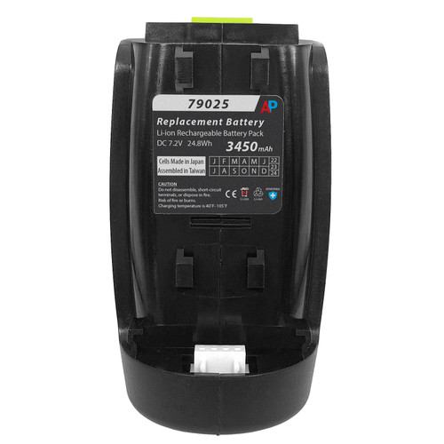 BARRETT'S空瓶シリーズ Replacement Battery for Andis Supra ZR II and Pulse ZR II Clippers