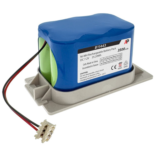 Replacement Battery for B. Braun Vista Basic Infusion Pump - Replaces 33175551, 34502556, B11443