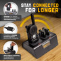 Transformer Charging Station for Motorola CLS Series with 2 Batteries and a Headset. Power Supply