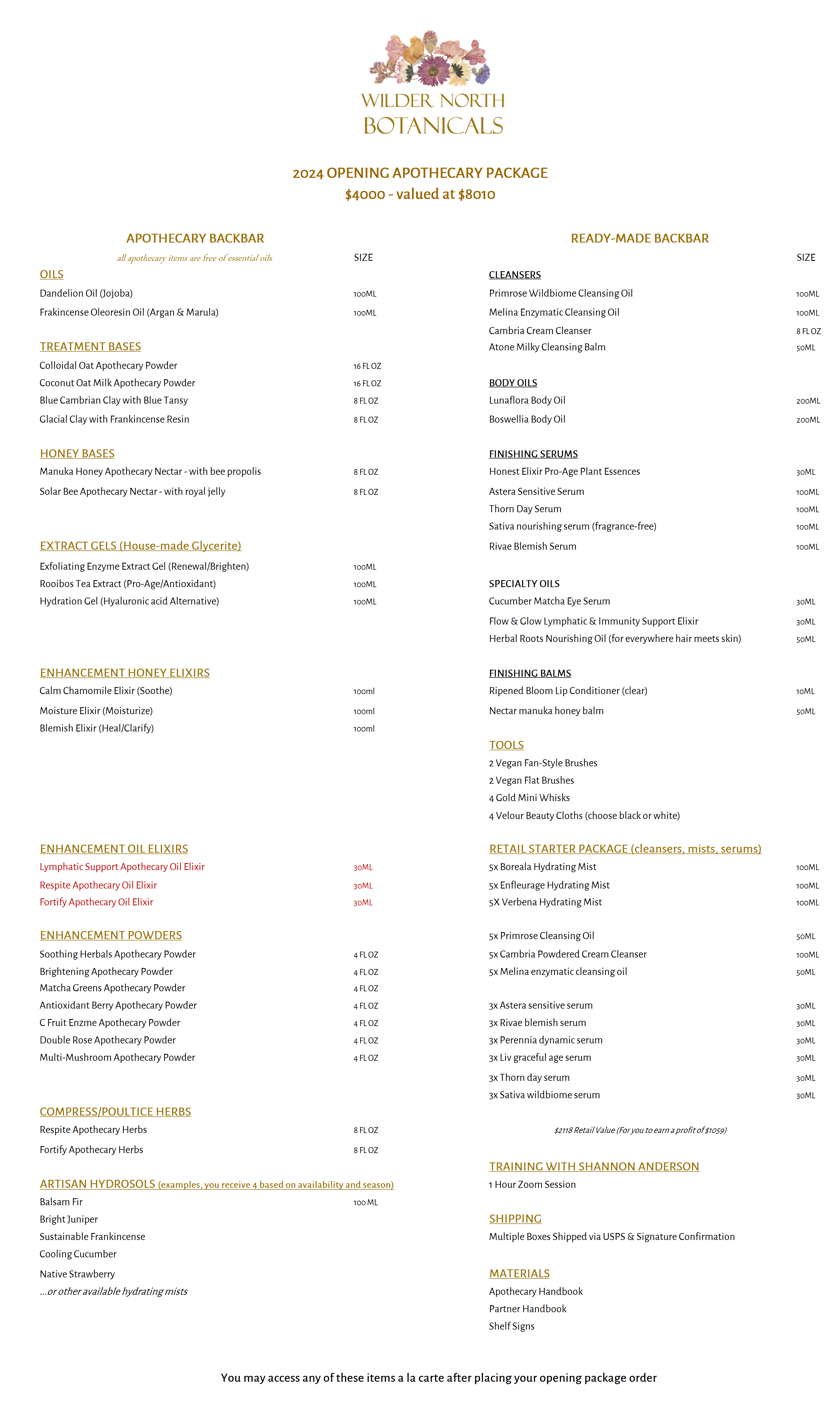 digestable-apothecary-list-2025.png