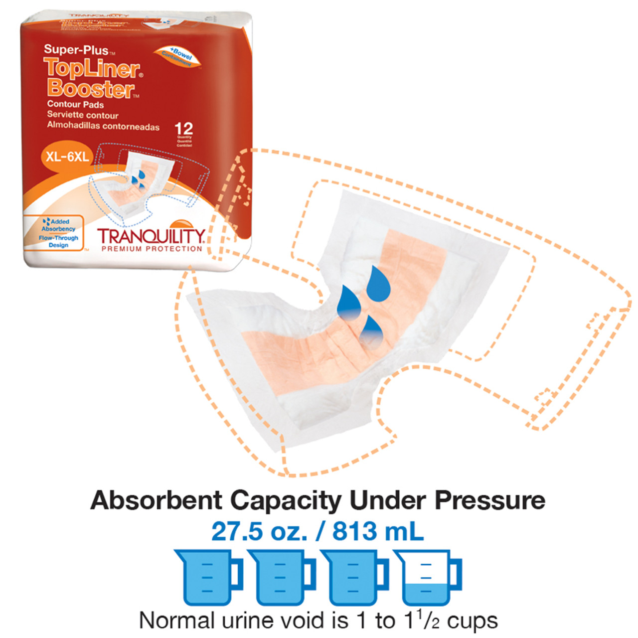 Tranquility TopLiner Booster Pad Super (25 Count)