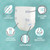 Tranquility® Essential Breathable Briefs – Moderate