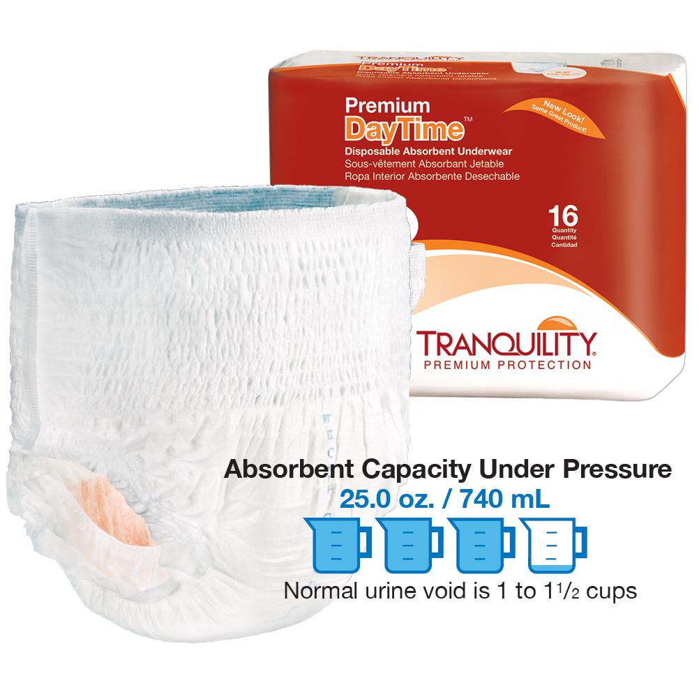 Incontinence Care – Heavy Protection – Comfort Plus