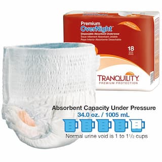 Tranquility Premium Overnight Underwear Disposable