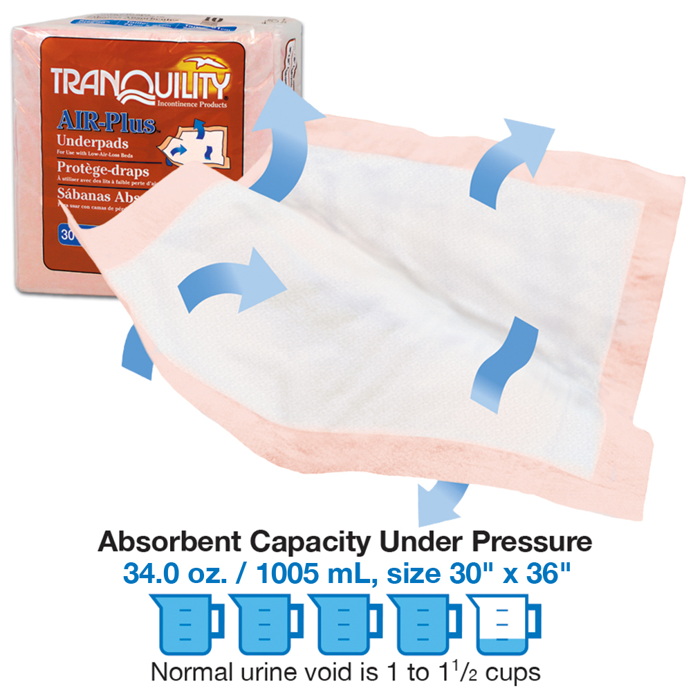 Maximum Protection Diapers for Adults Incontinence Comfort Plus